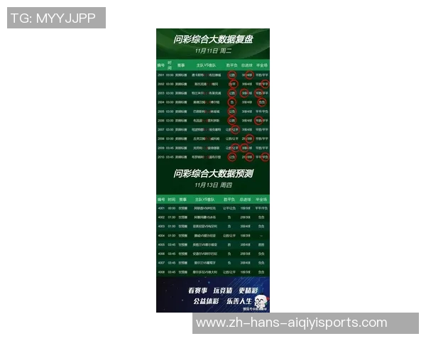 竞彩足球推介：深度分析与精准预测助您赢得每一场比赛